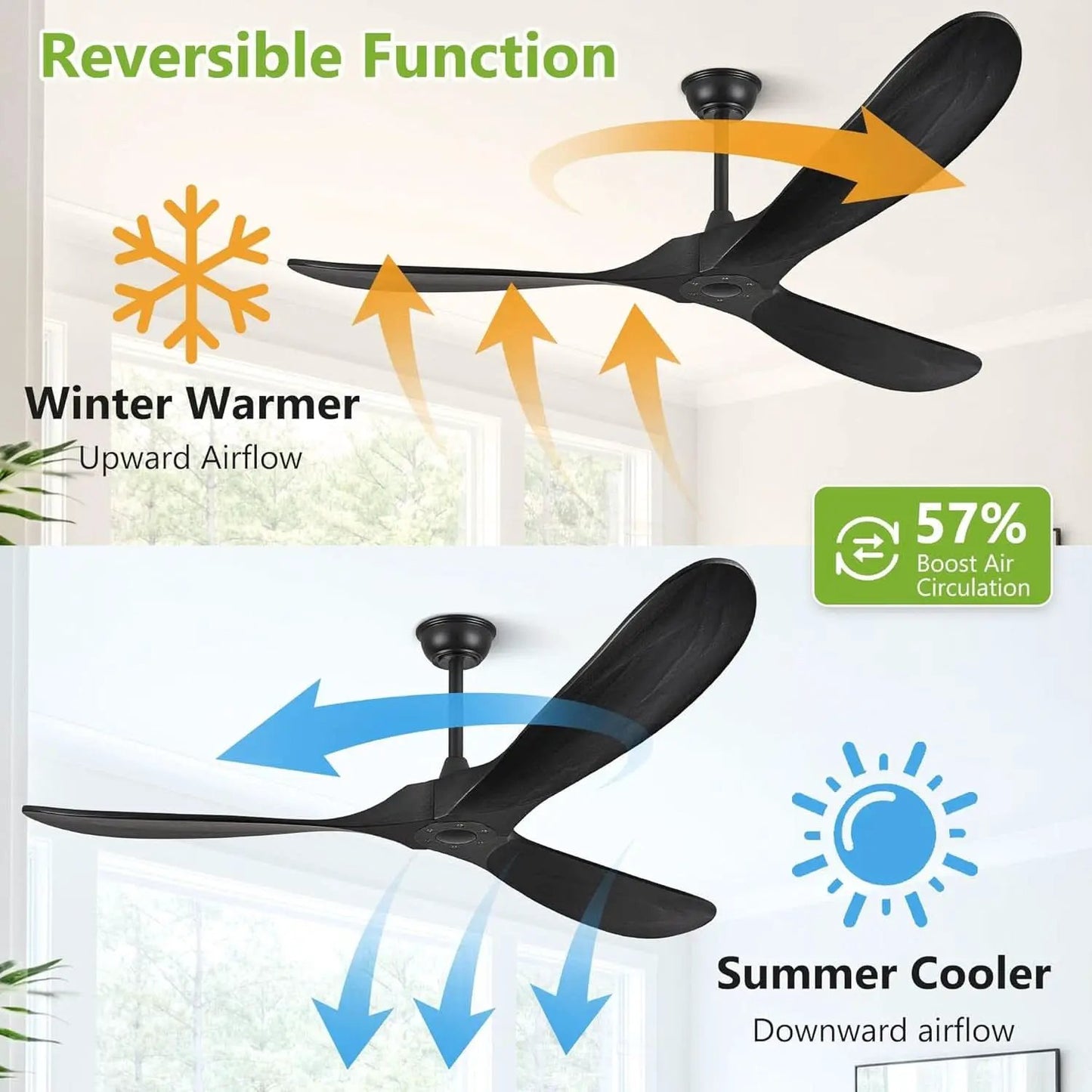 52 Inch Matte Black Ceiling Fan With Remote Walnut Blades from PriceLows™