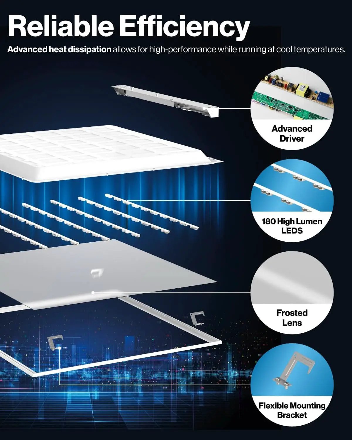 2x2 LED Flat Panel Light With Dual CCT 4000K 6000K Dimmable from PriceLows™