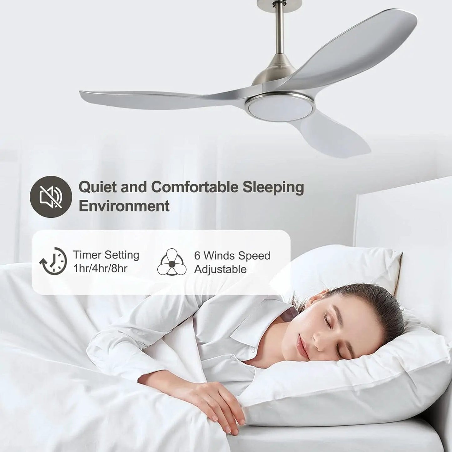52 Inch Quiet DC Motor Ceiling Fan With LED Lights Remote Control from PriceLows™
