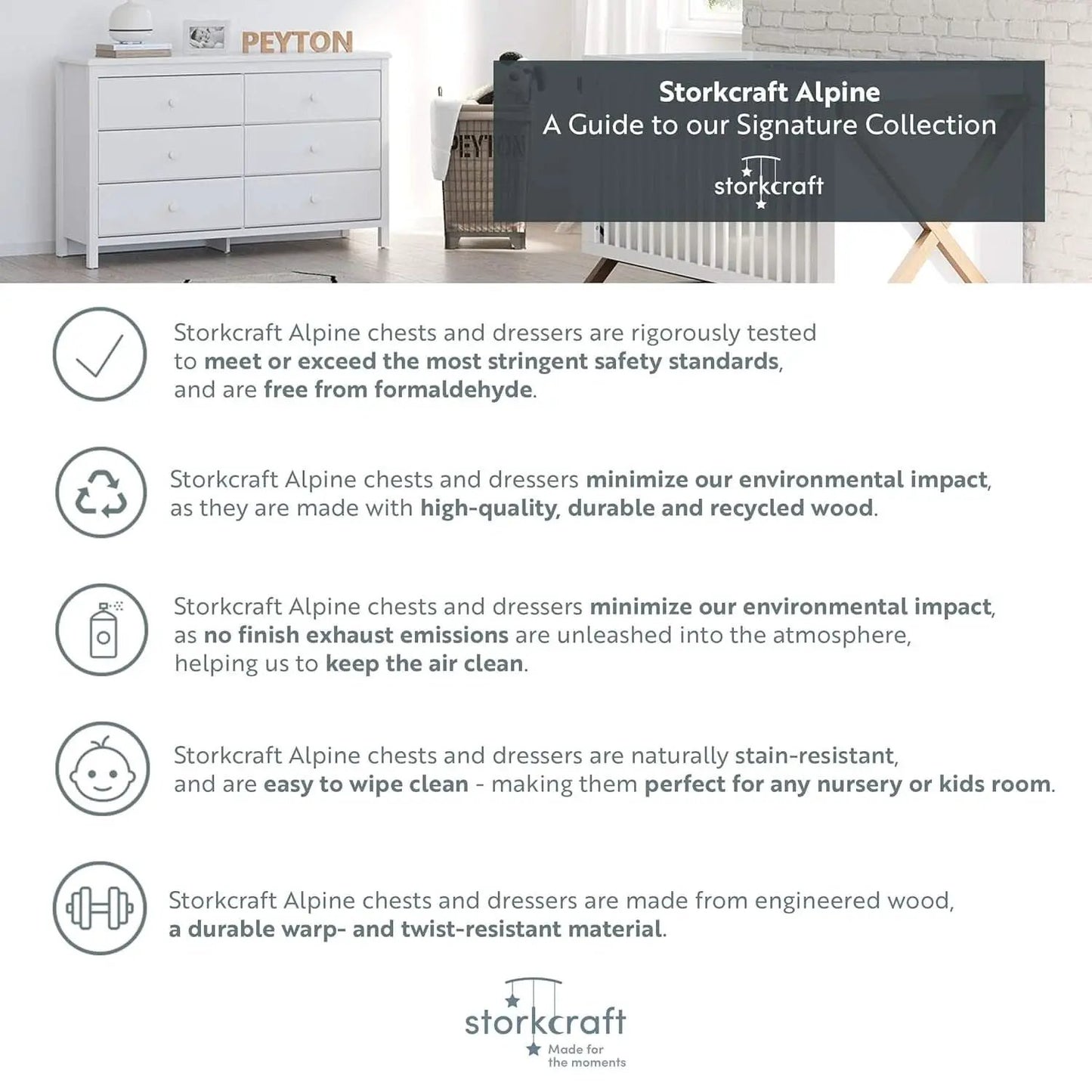 Alpine Gray 6 Drawer Dresser GREENGUARD Gold Certified from PriceLows™
