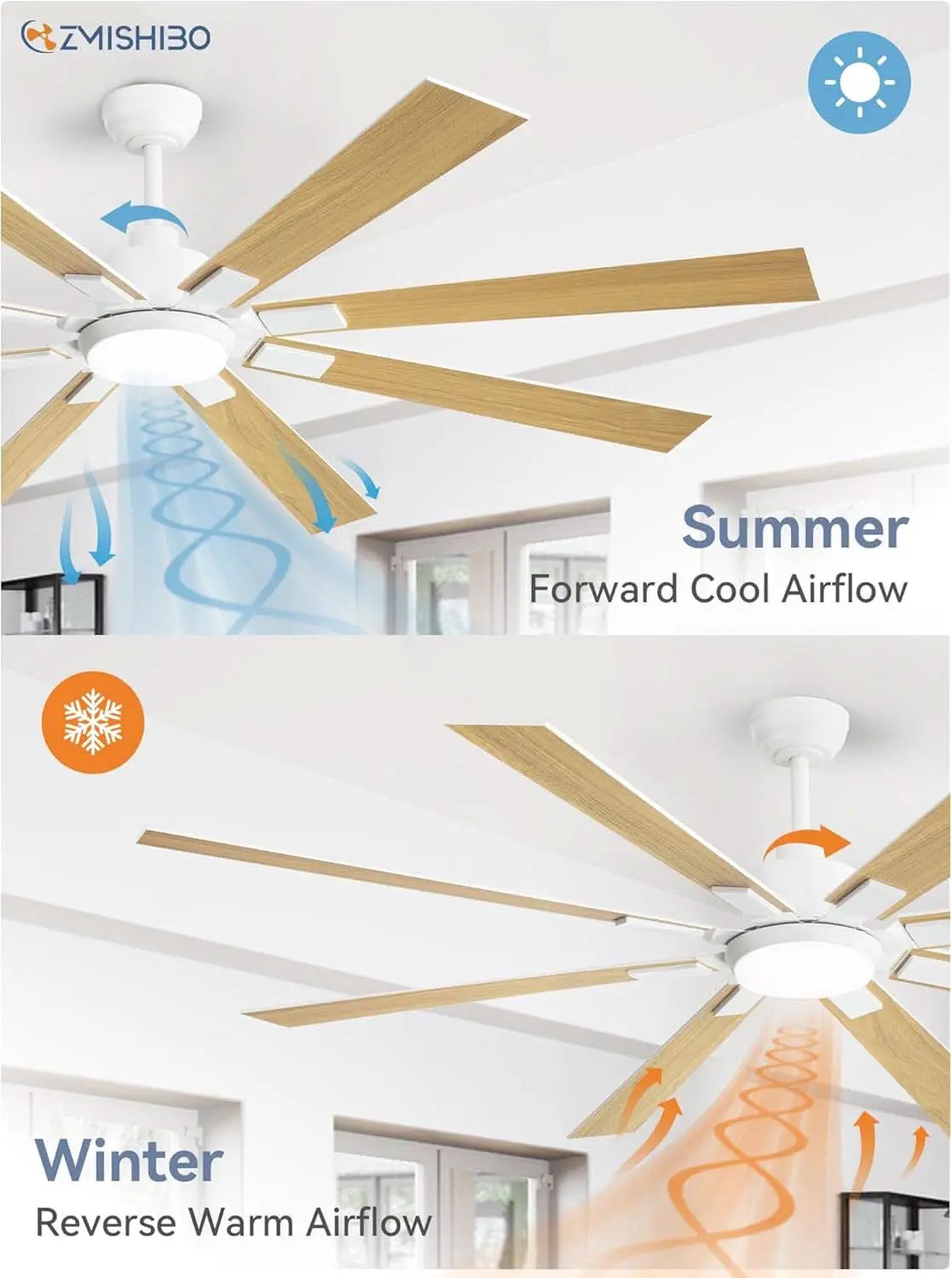 72 Inch White Ceiling Fan With Lights And Remote DC Motor from PriceLows™