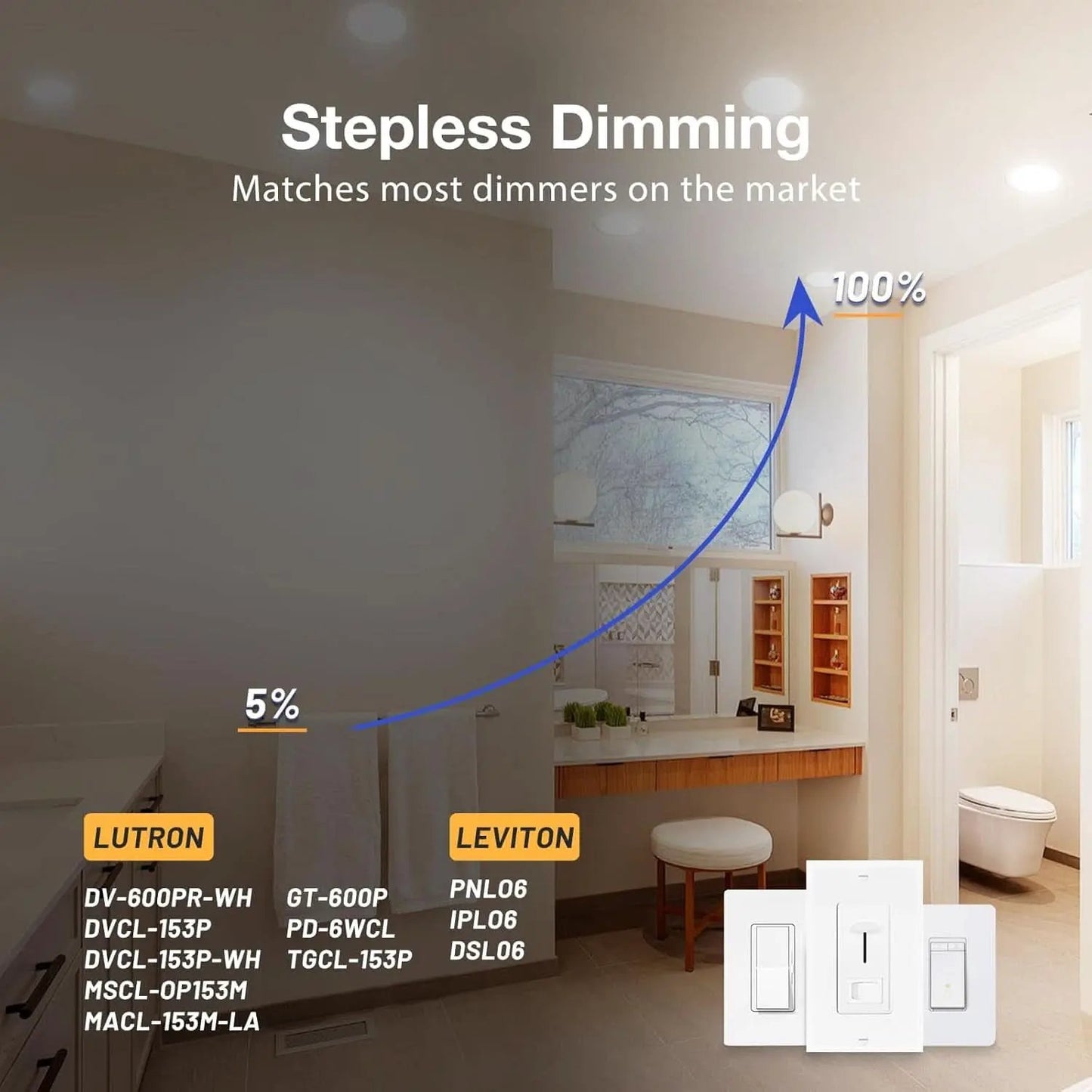 6 Inch 5CCT Ultra Thin LED Recessed Downlight Junction Box from PriceLows™