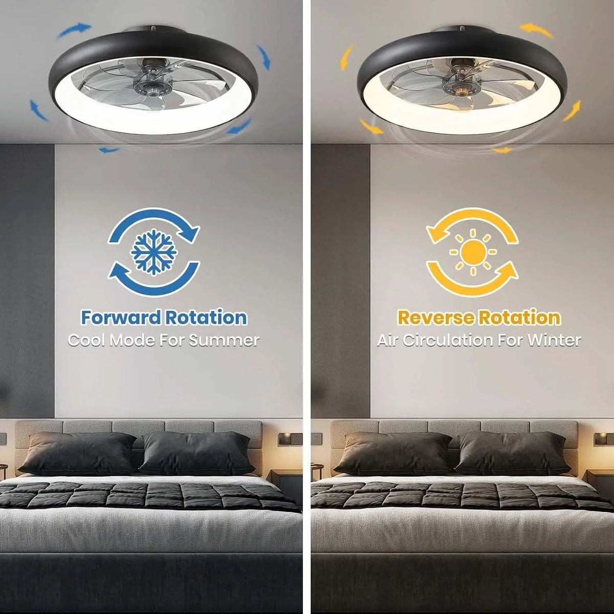 20 Inch Black Flush Mount Ceiling Fan With Dimmable Lights from PriceLows™