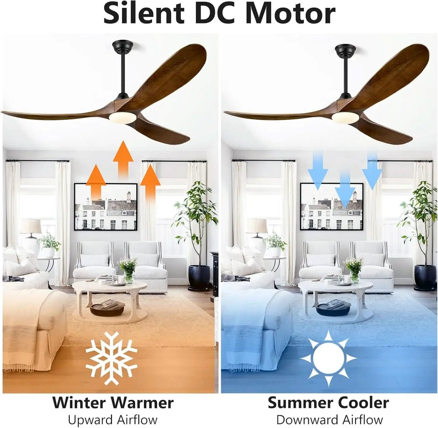 60 Inch Walnut Solid Wood Ceiling Fan Outdoor Weatherproof from PriceLows™