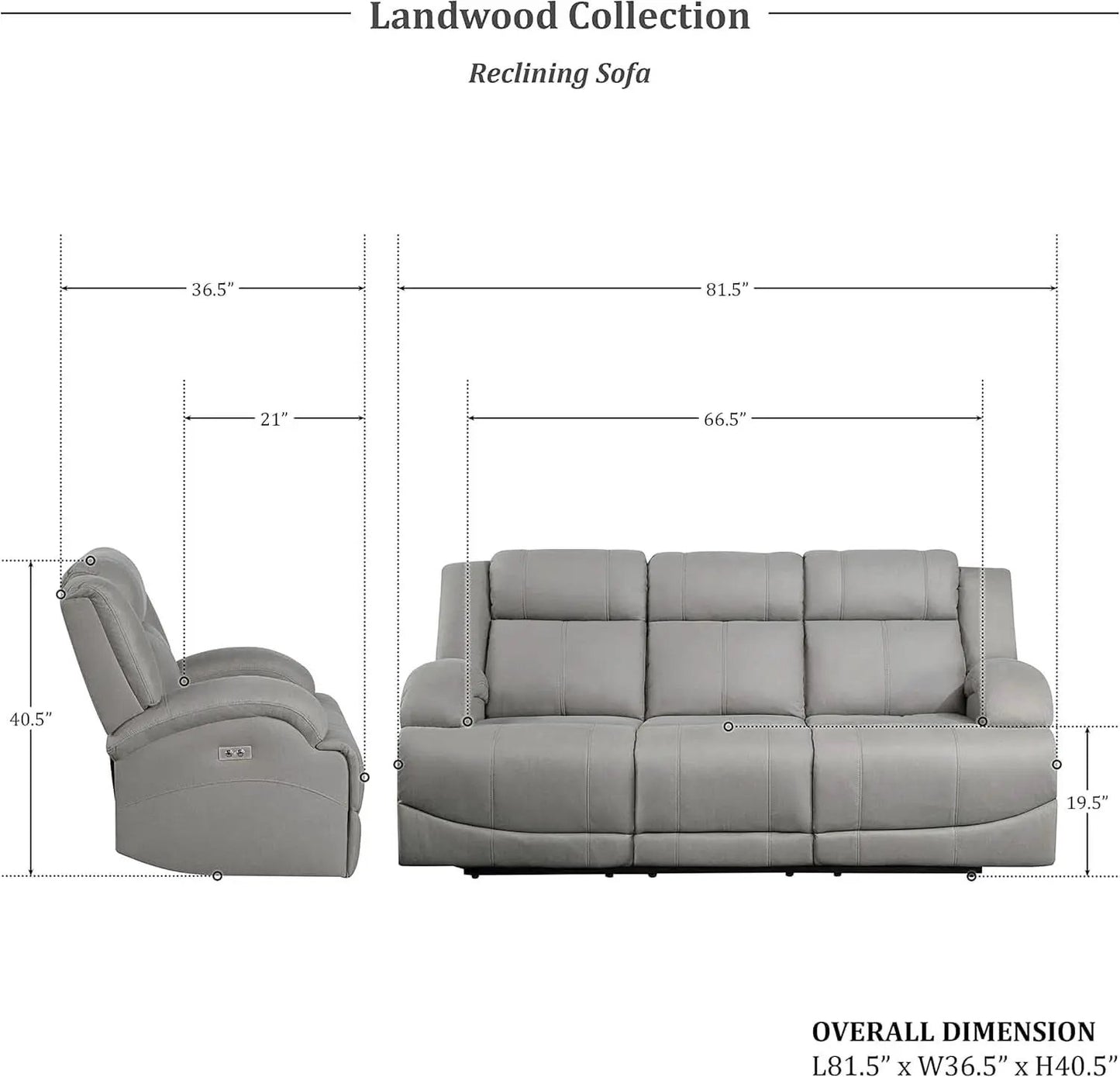 Landwood 3 Piece Power Reclining Living Room Set Gray from PriceLows™