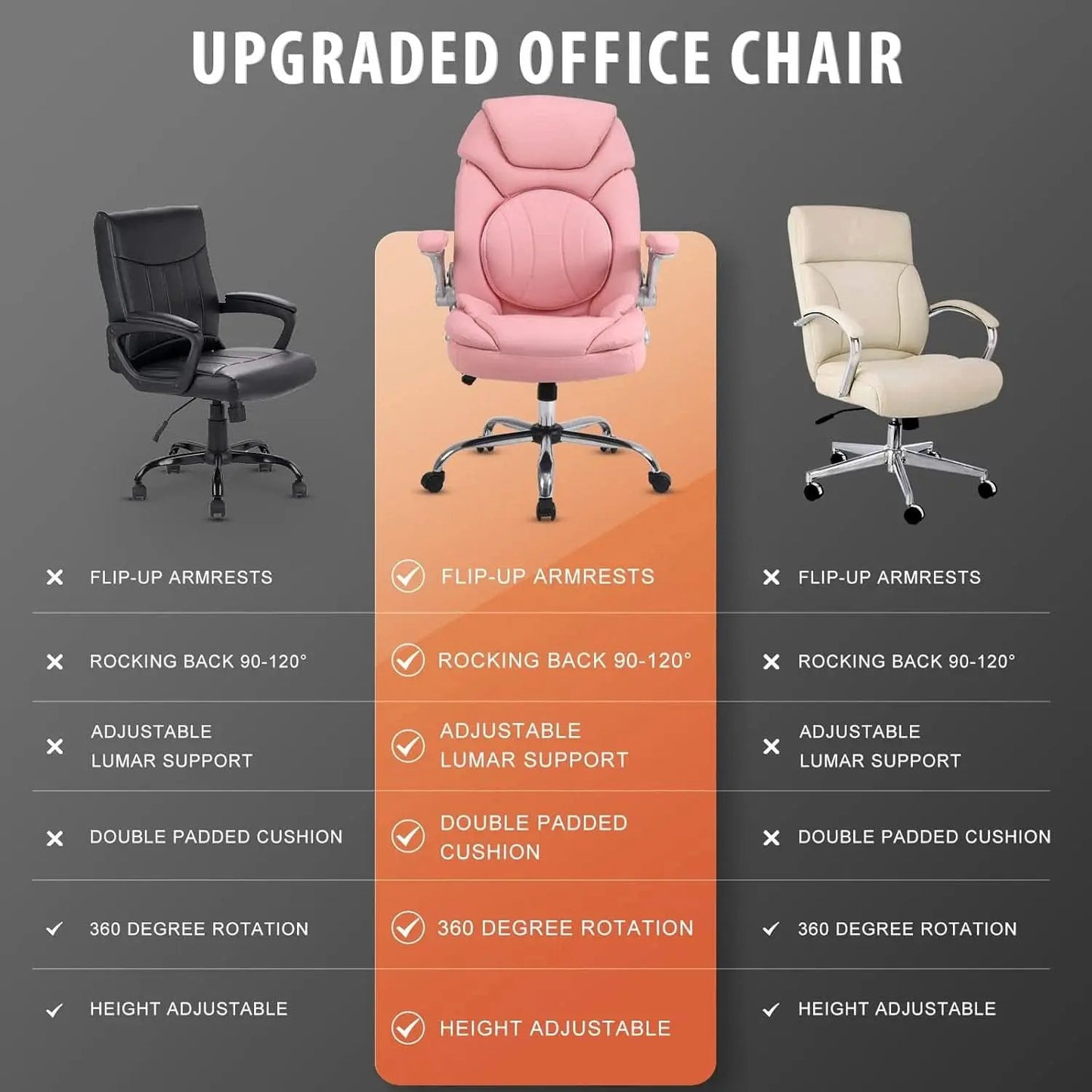 Pink Ergonomic Office Chair With Adjustable Lumbar Support from PriceLows™