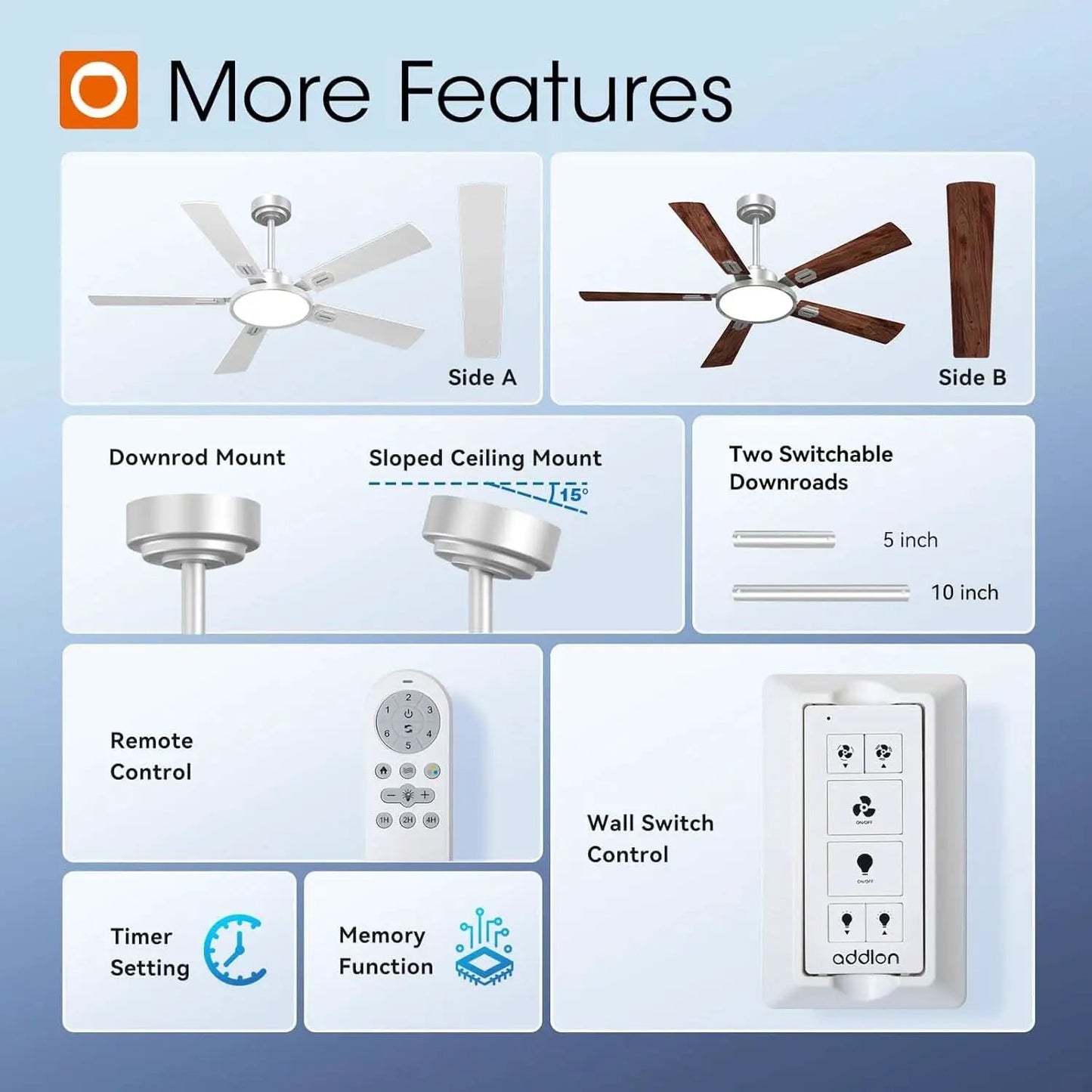 52 Inch Silver Ceiling Fan With Light And Remote Dimmable from PriceLows™