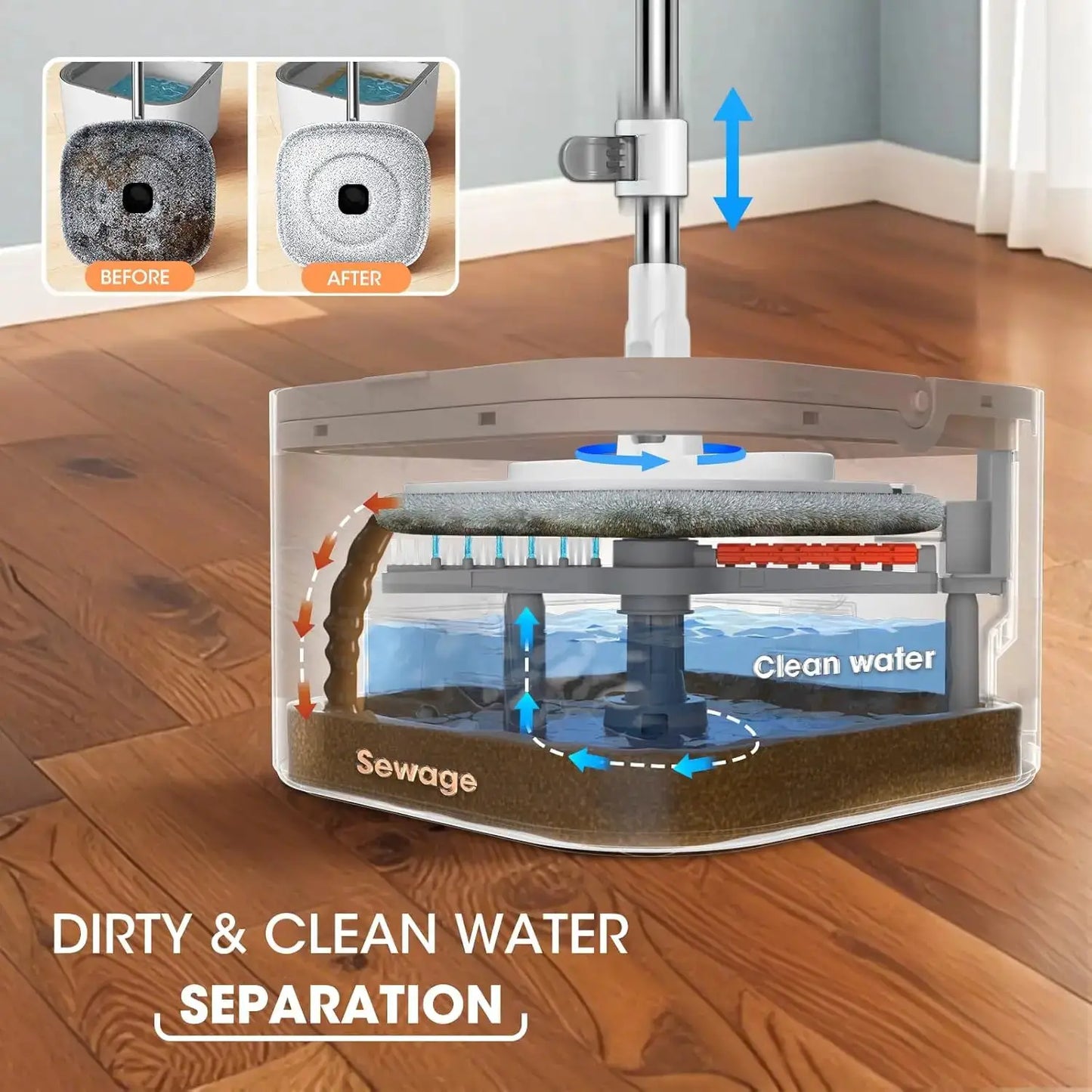 Round Flat Mop Bucket Set with Adjustable Handle–Dirty/Clean Water Separation System, Self-Wringing Spin Mop and Bucket Cleaning from PriceLows™