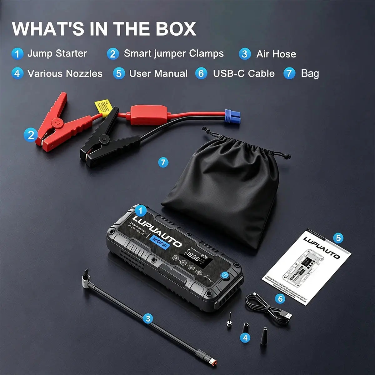 Car Jump Starter | 4000A Peak Current | PriceLows™