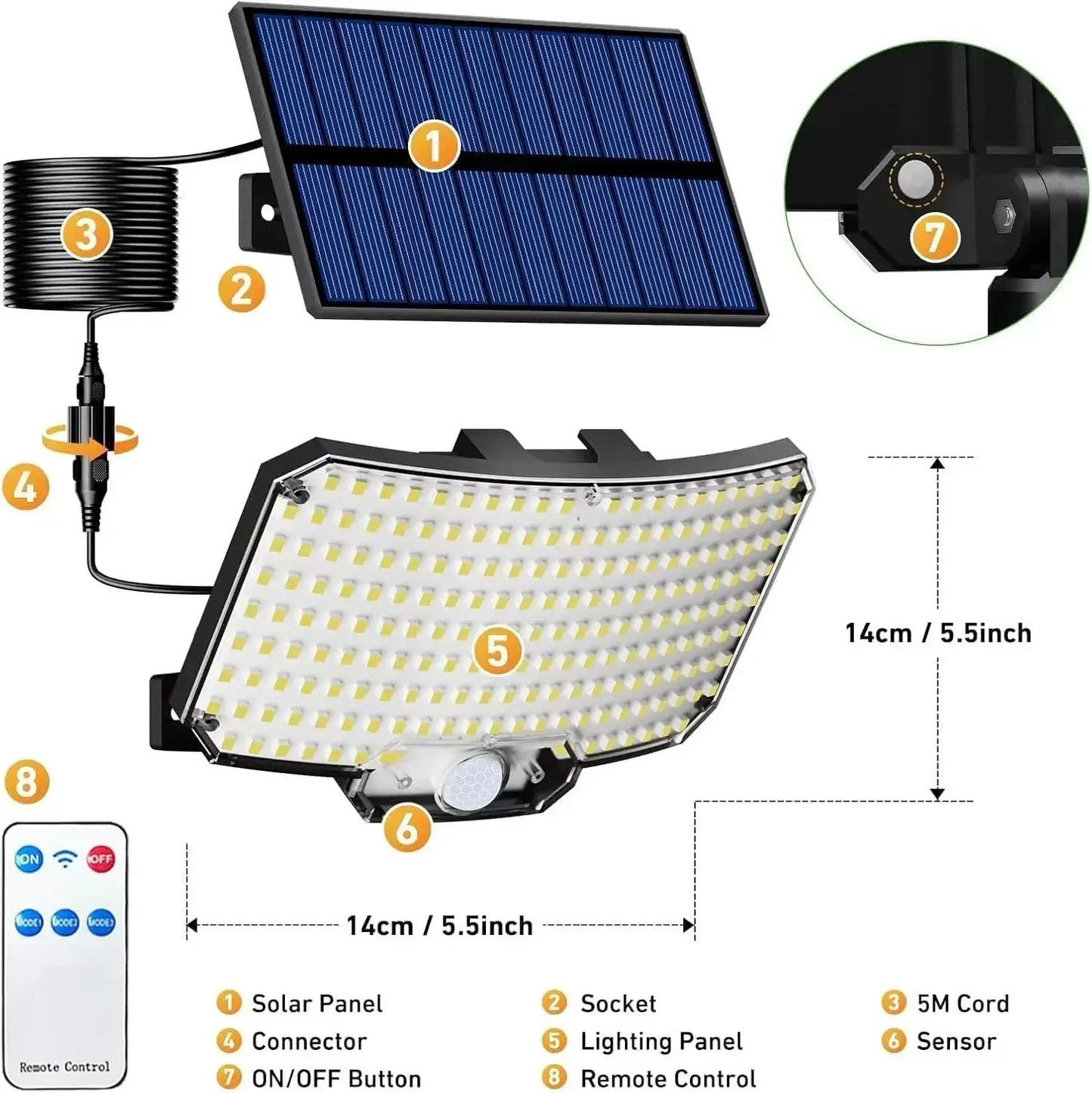 9900000LM LED Solar Street Lights With Motion Sensor Security Flood Lamp Waterproof Split Wall Lamps For Outdoor Garden Yard from PriceLows™