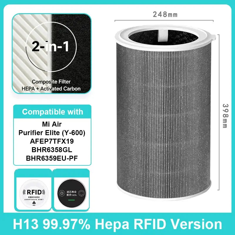 For Xiaomi Air Purifier Elite Y-600 Filter AFEP7TFX19-GL(BHR6358GL) Replacement Filter for Xiaomi Air Purifier Elite Y600 Filter from PriceLows™