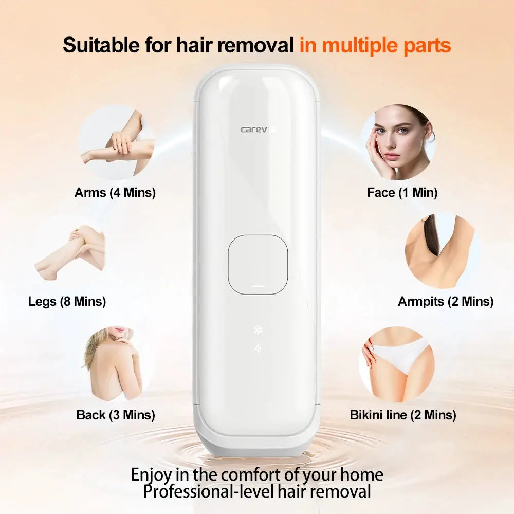 Ipl Hair Removal Device | 1200Nm Wavelength | Sapphire Cooling | Whole Body