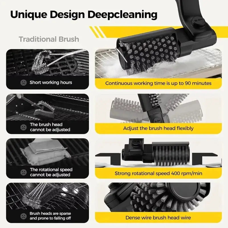 Cordless Electric BBQ Grill Brush | 2600mAh Battery | RPM 300/350/400 | IPX7