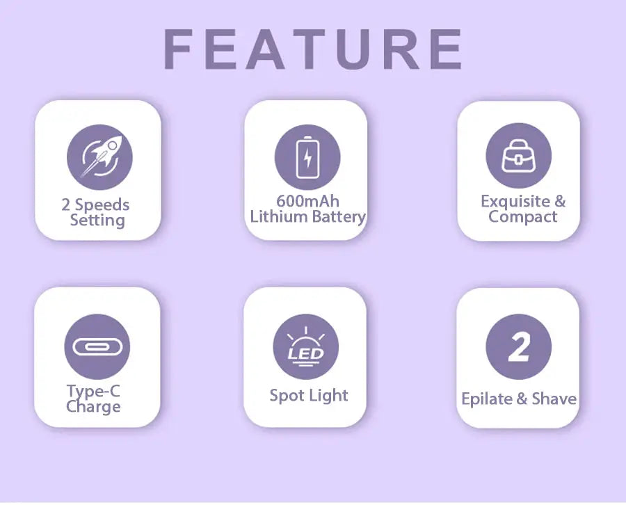 Rechargeable Epilator Shaver | 32 Tweezers | 60 Min Battery | 2 Speeds