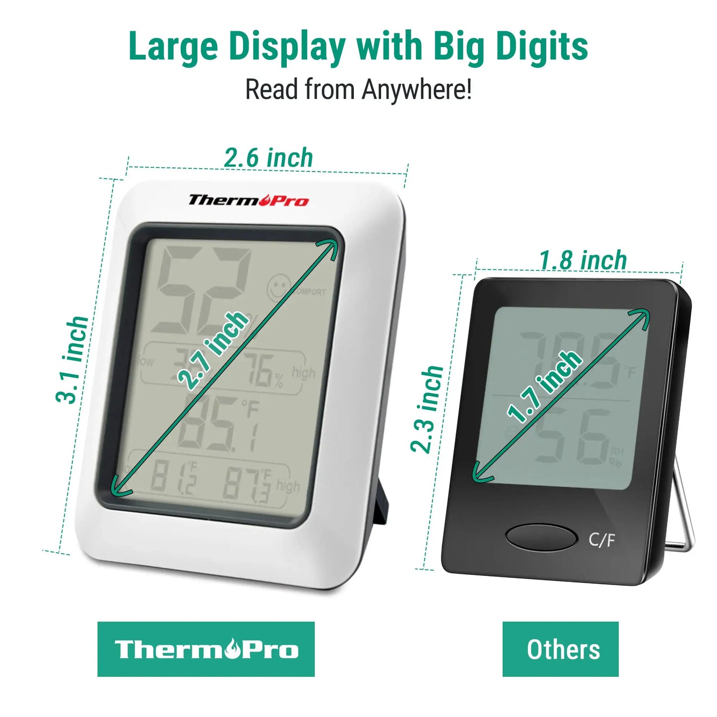 Thermopro TP50 Digital Thermometer Hygrometer Indoor Electronic Environmental Room Thermometer Weather Station For Home from PriceLows™