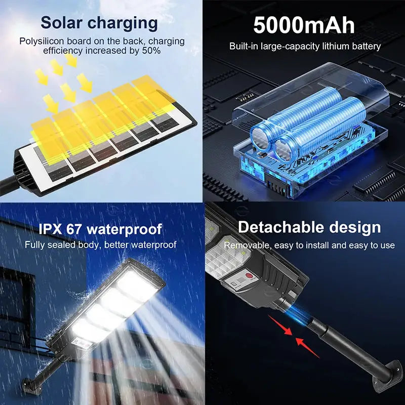LED Solar Wall Light | Motion Sensor | Remote Control | Waterproof