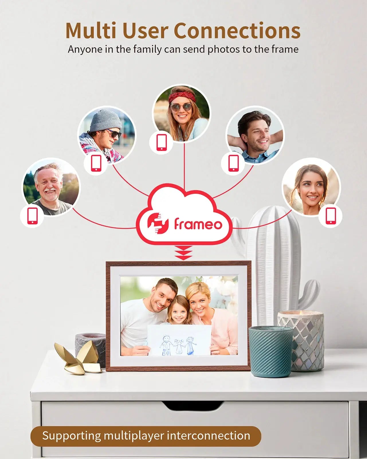 Digital Picture Frame | 10.1 Inch Display | 1280x800 IPS HD | 32GB WiFi Storage from PriceLows™