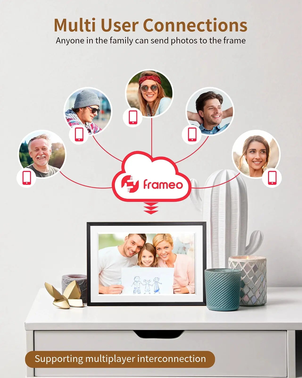 Frameo 10.1 inch digital photo frame, WiFi electronic photo frame, 1280*800IPS HD cloud smart electronic photo album, 32GB stora from PriceLows™