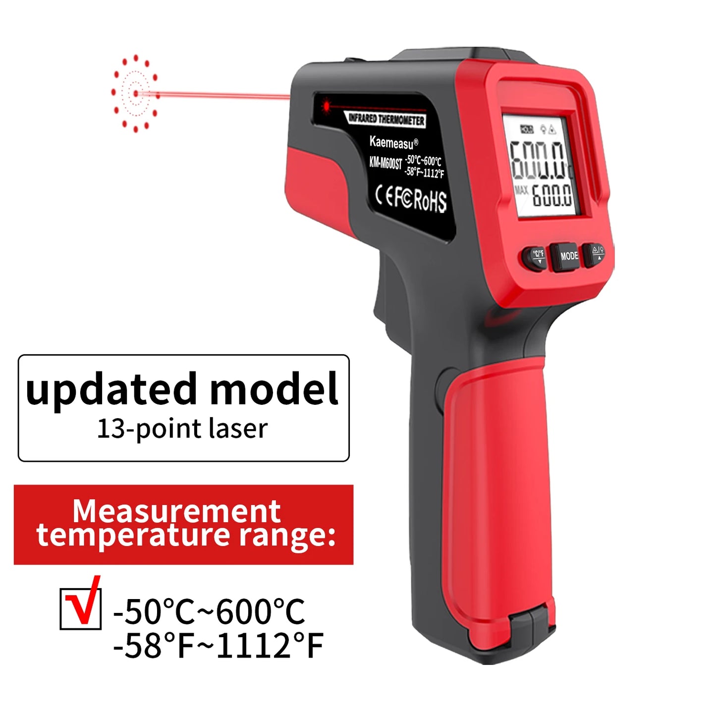 Infrared Thermometer Gun | Non Contact | 1.9 Inch Display