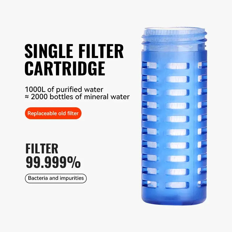WRELS Soft Water Bottle with Filter Ultralight Collapsible Water Filter Bottle Hydrapak Soft Flask for Hiking Camping Backpack from PriceLows™