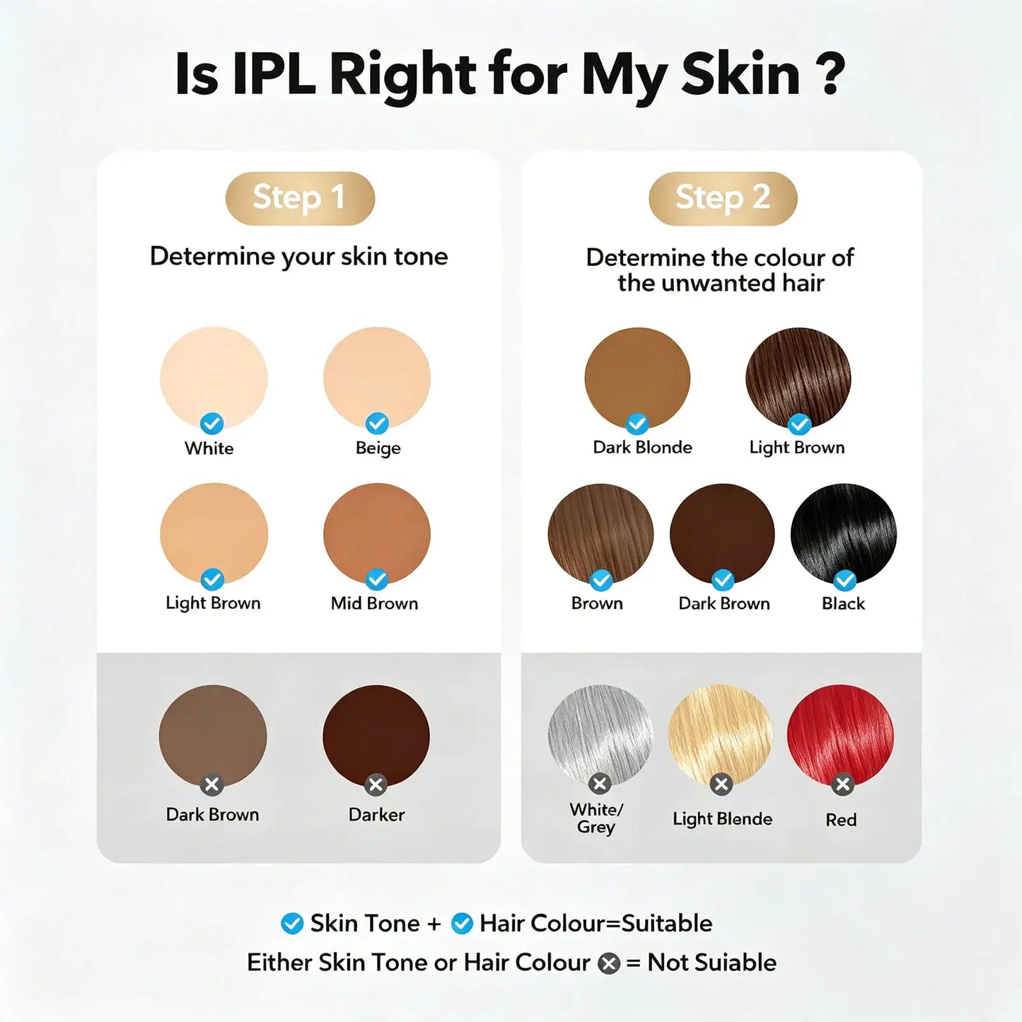 Lysmoski Ipl Hair Removal Device | 999900 Flashes | 9 Energy Levels | Permanent Hair Remover