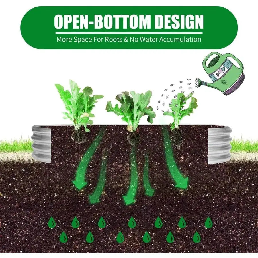 6 ft x 2 ft Raised Garden Bed Metal Elevated Planter for Vegetable Flower Herb 2pk from PriceLows™