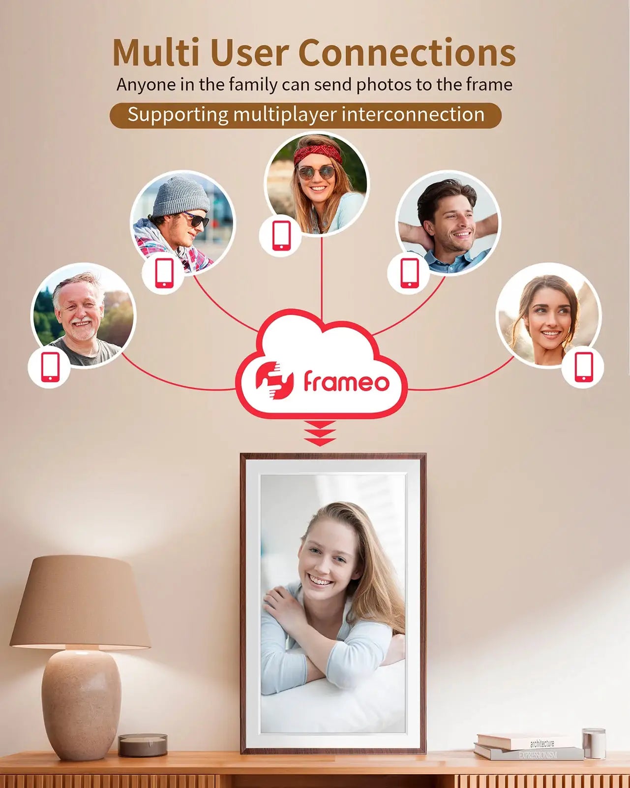 FRAMEO Digital Picture Frame- 15.6inch Digital Photo Frame with 1920 * 1080 IPS Touch Screen HD Disply,Built-in 32GB Storage,Wal from PriceLows™