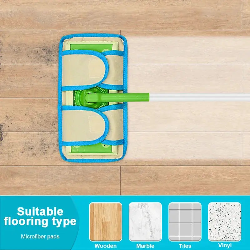 1/2PCS Mop Pad for Swiffer Sweeper Microfiber Floor Washable Reusable Mop Cloths Wet and Dry Flip Mop Cleaning Tools from PriceLows™