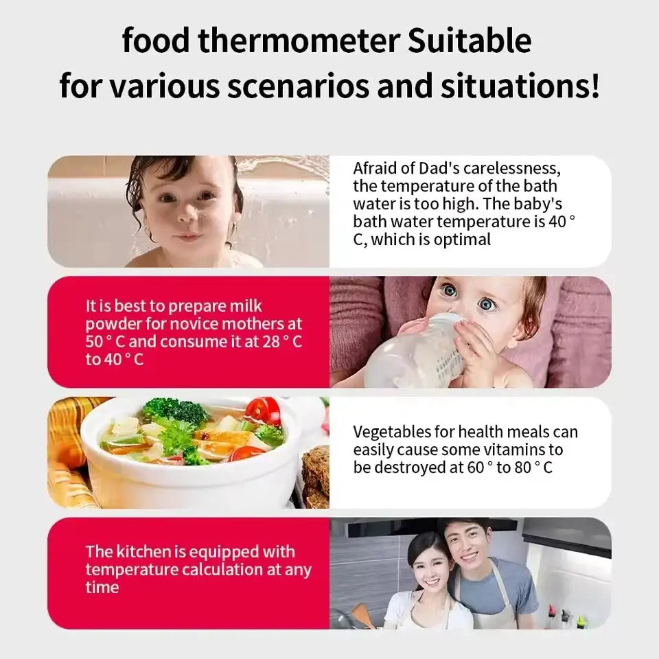 Digital Kitchen Thermometer | Stainless Probe | Meat And Oven Use | One Size from PriceLows™