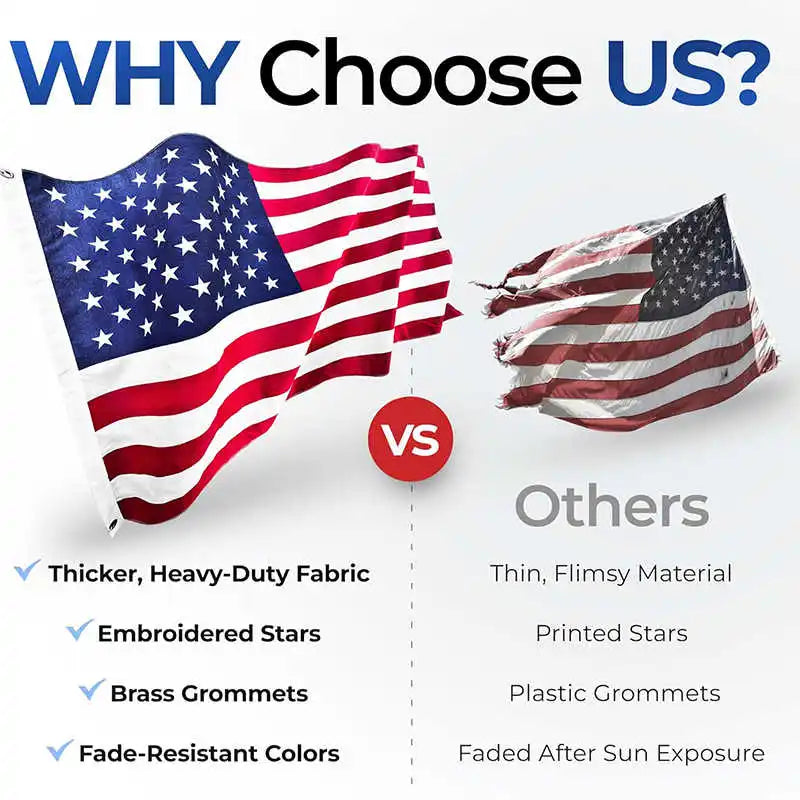 Outdoor Flag | Waterproof Nylon | Embroidered Stars, Brass Grommets | 3x5 Ft