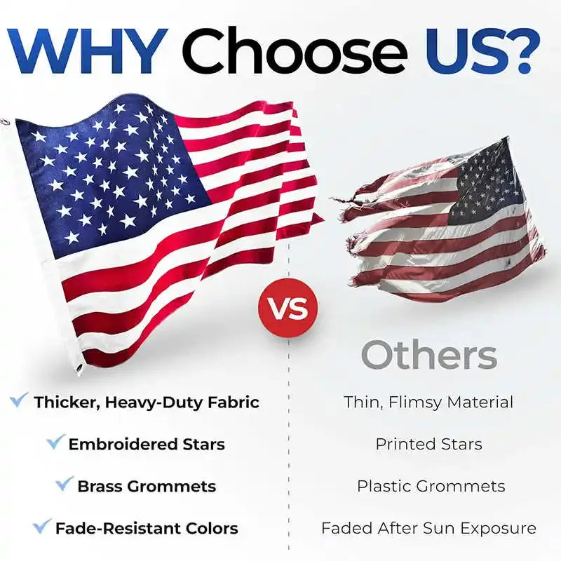 Outdoor USA Flag US 3x5 Feet Waterproof Nylon Embroidered Stars Sewn Stripes Brass Grommets American Flags and Banners from PriceLows™