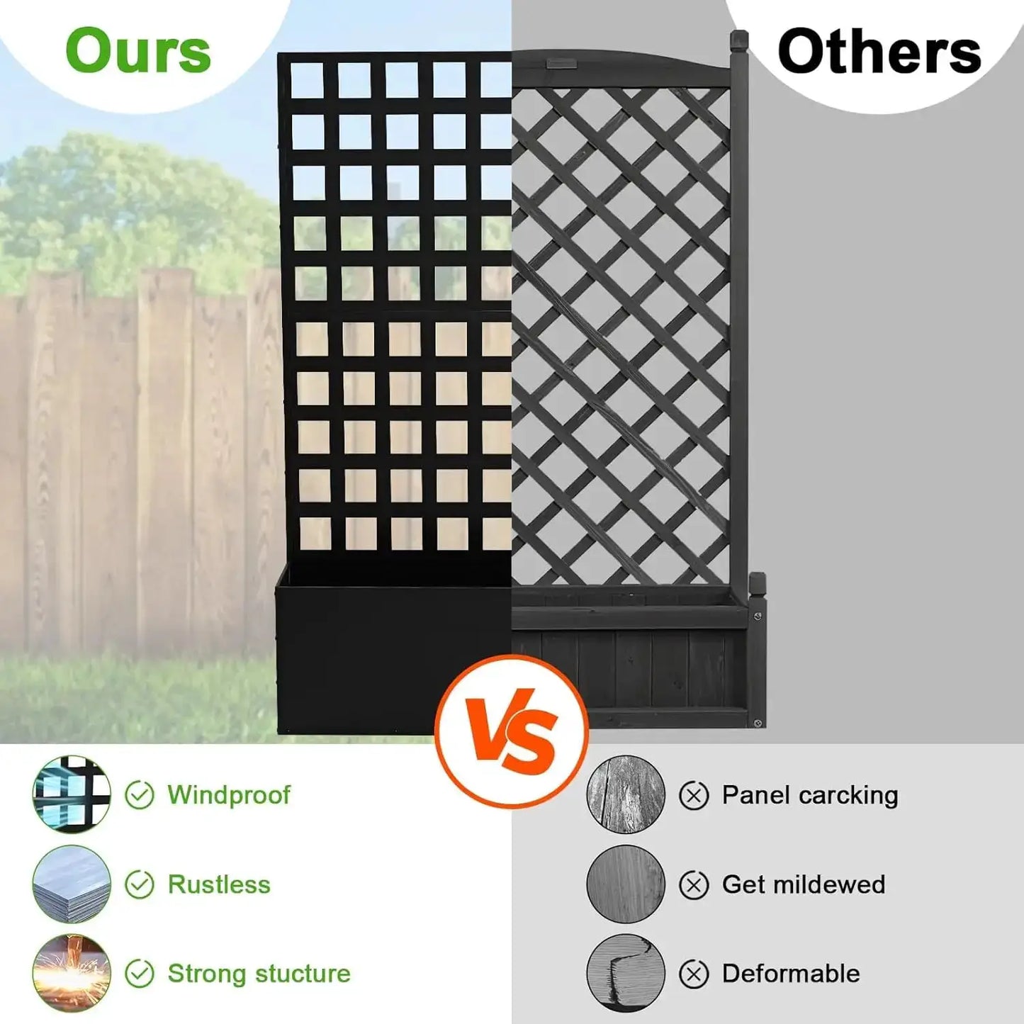 Metal Raised Garden Bed with Trellis, Privacy Planter with Privacy Screen & Drainage Holes, Outdoor Planter Box Standing from PriceLows™