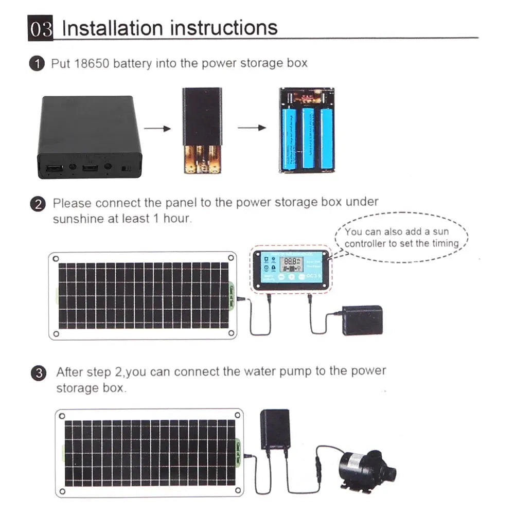 18V 30W Fountain Panel Pump Garden Decoration Mini Solar Power Panel Water Pump Watering System Energy Saving Kits for Fish Tank from PriceLows™