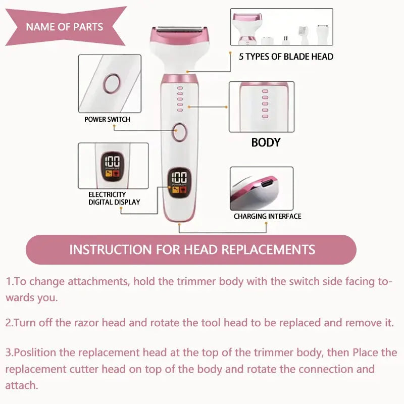 SoftAura Cordless Electric Shaver For Women Painless Body Hair Removal
