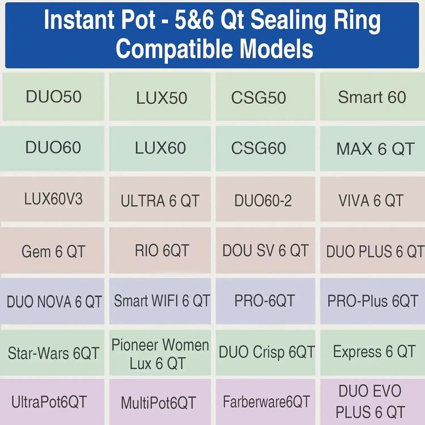 Instant Pot Sealing Ring | 3 Piece Set | 5 To 6 Qt | 5 Qt, 6 Qt