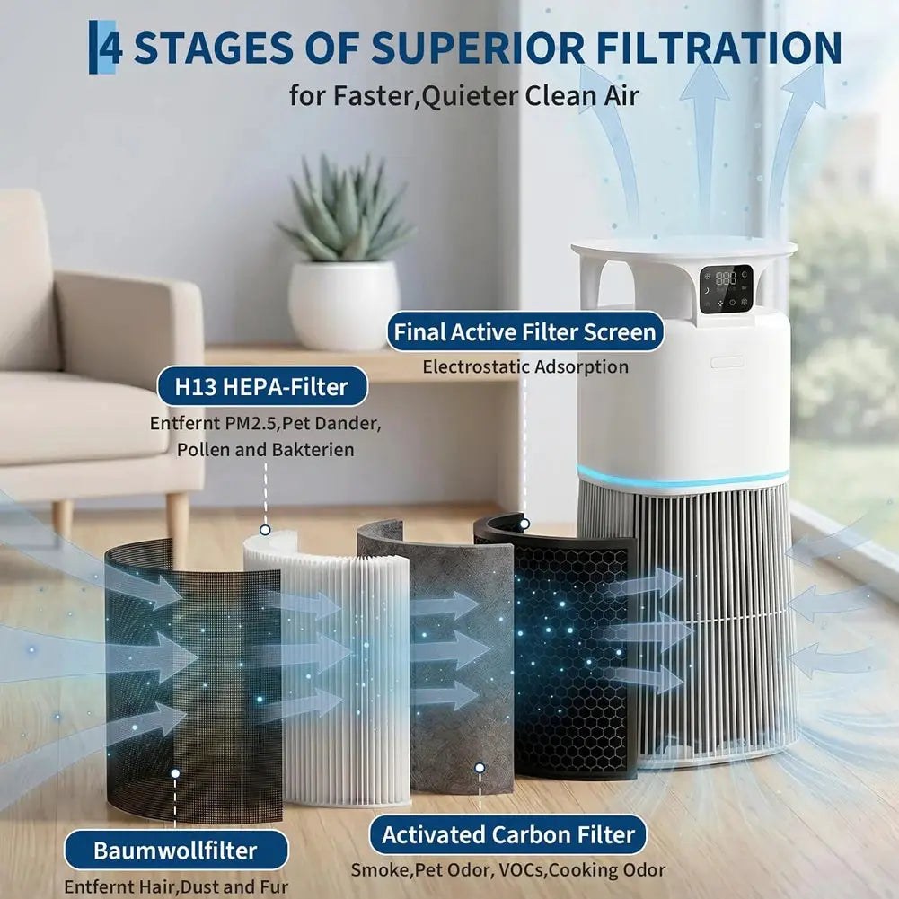 Acekool Air Purifier | H13 HEPA Filter | Smart WiFi App | Large Room Coverage