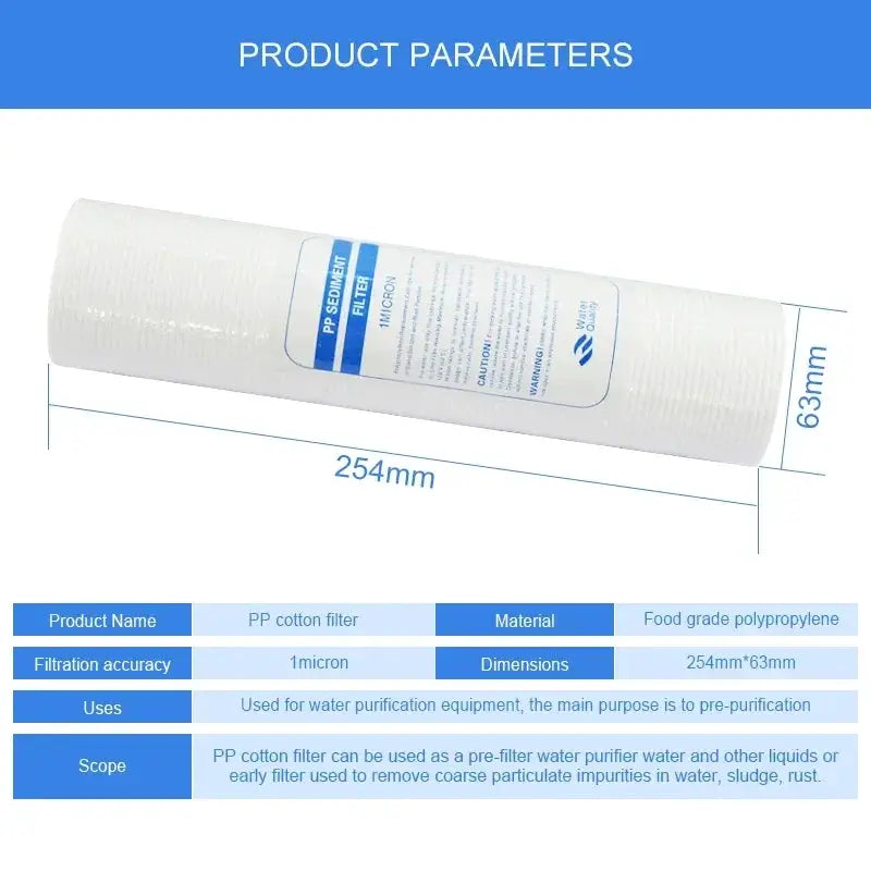 Water Filter Cartridge | 1 Micron PP Cotton | PriceLows™