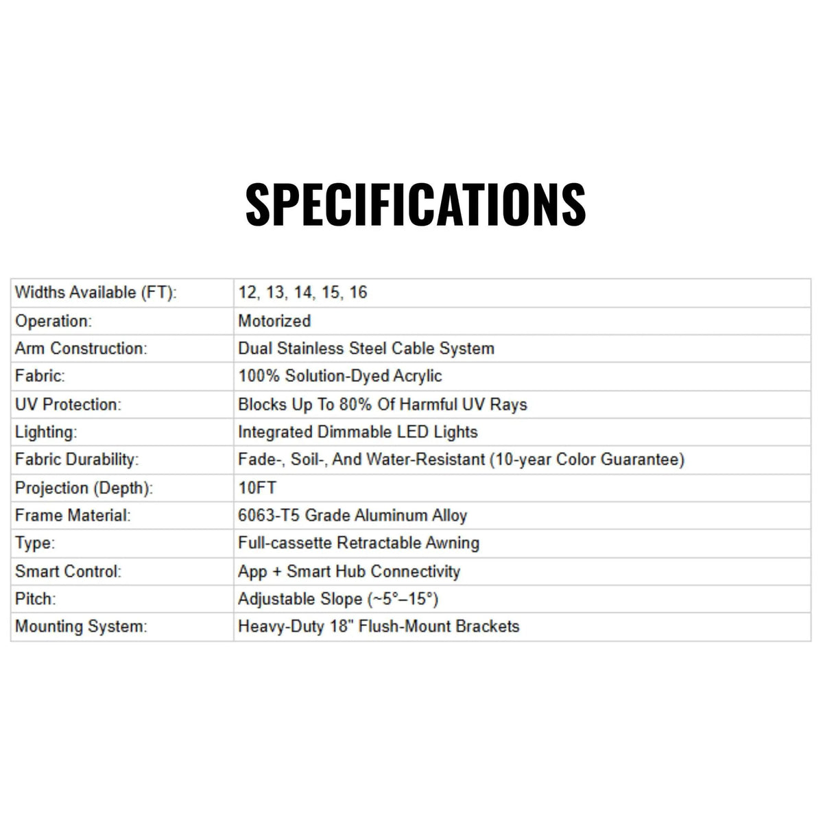 Motorized Retractable Awning | Advaning Prestige Series | Full Cassette Design | 18 Inch Brackets