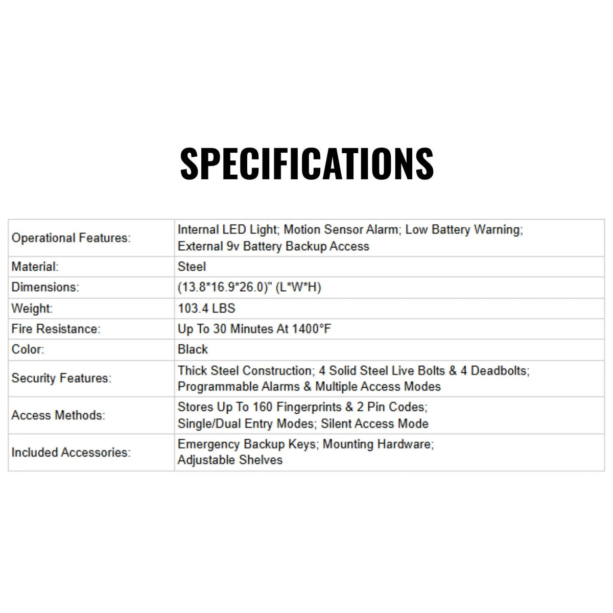 Fire Resistant Safe | Barska 2.02 CF Capacity | Biometric Keypad | Solid Steel Construction