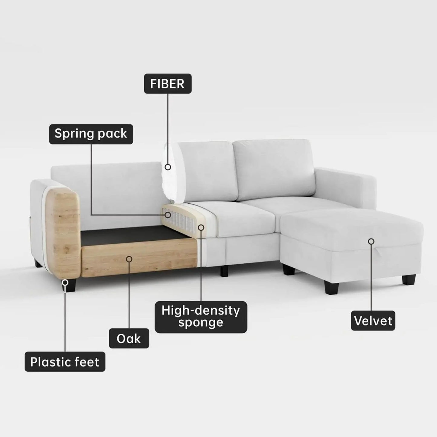 Beige Sectional Sofa for Small Spaces Comfortable and Versatile from PriceLows™