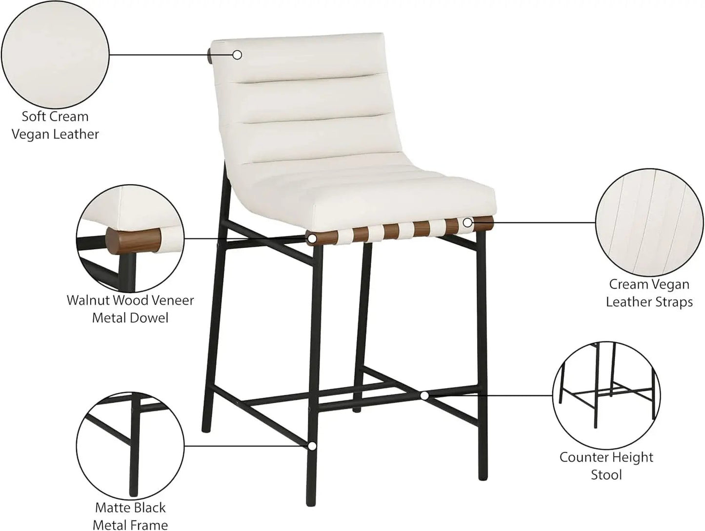 Burke 813Cream Contemporary Counter Stool Cream Matte Black Frame