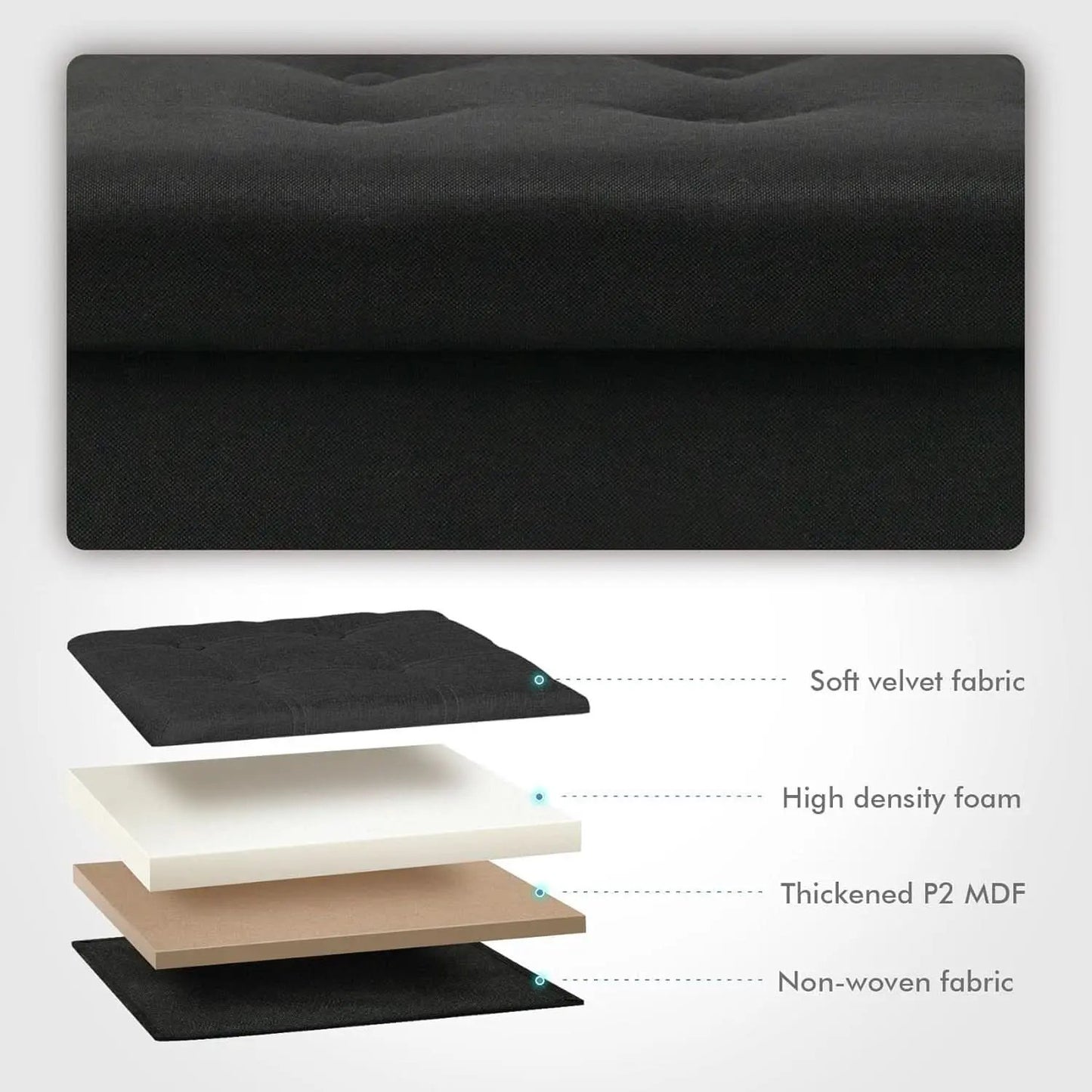 Black Linen Premium Storage Cube Ottoman Tray 15Inch from PriceLows™