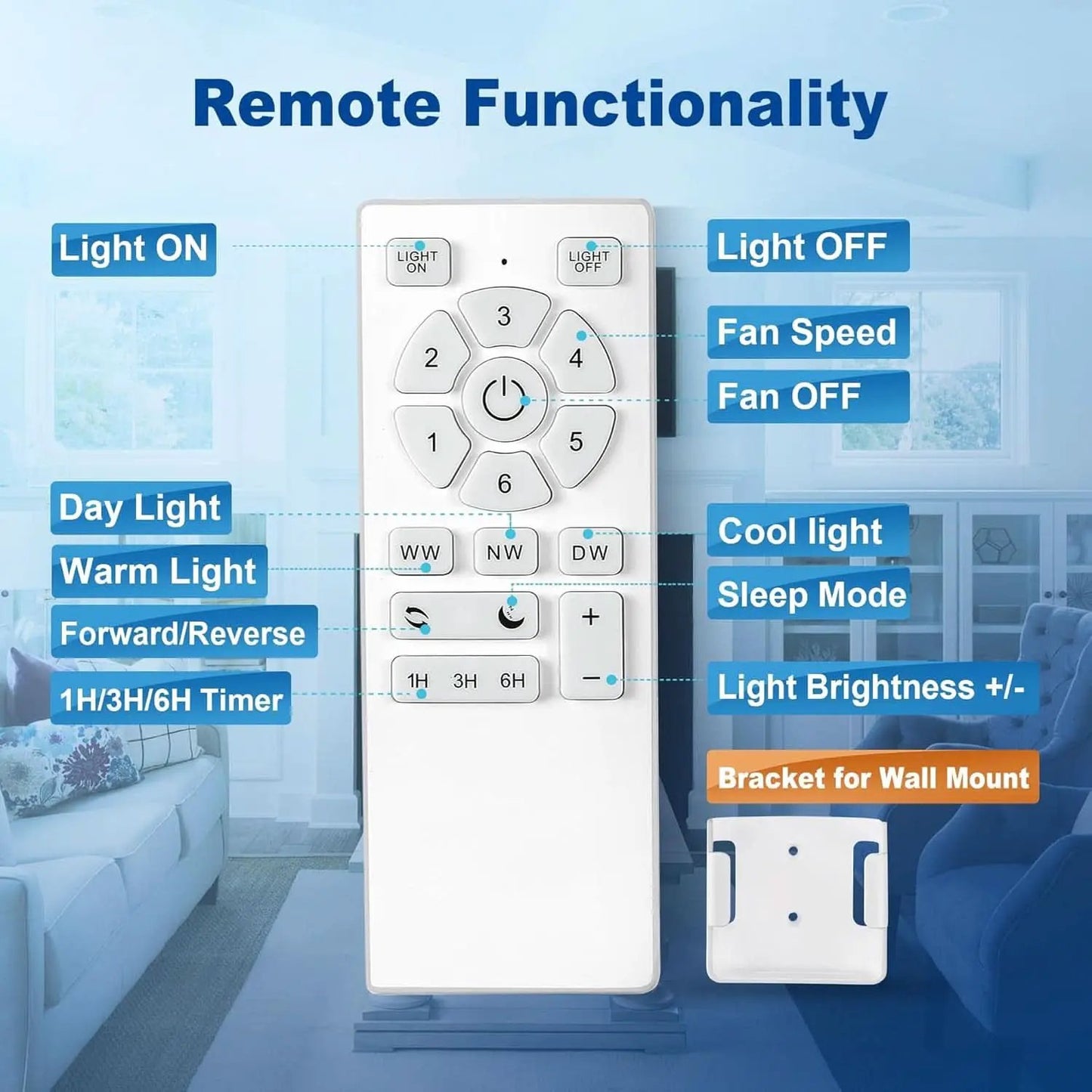 52 Inch Brushed Nickel Ceiling Fan With Remote And Dimmable LED Lighting from PriceLows™