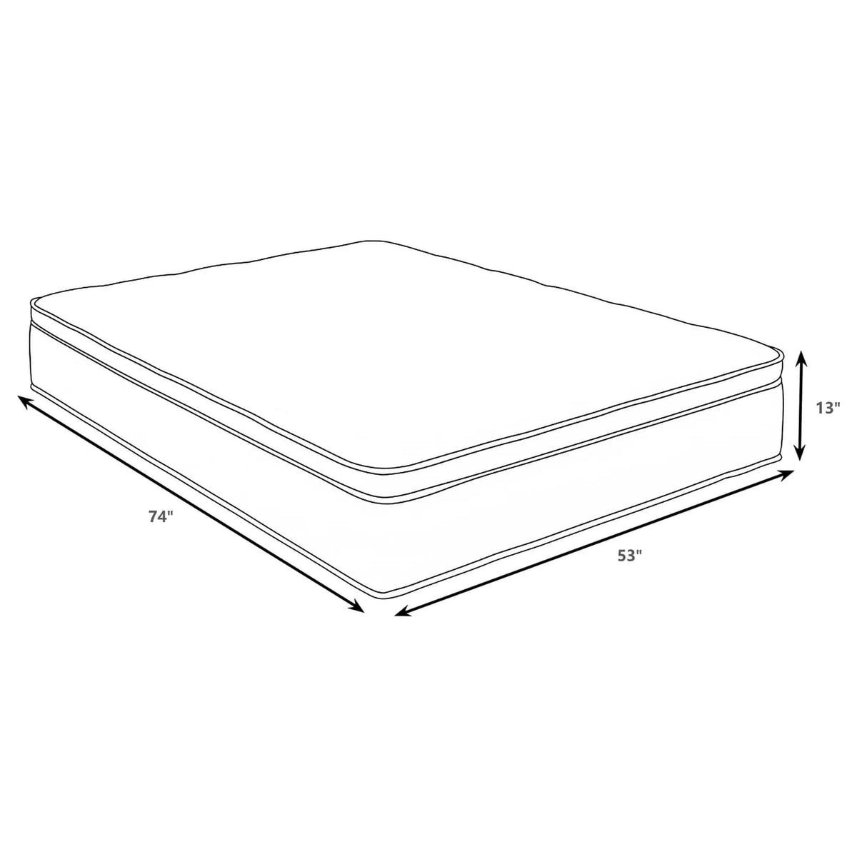Sommet 13-inch Full Bamboo Euro Top Memory Foam Hybrid Mattress | 53 x 74 x 13 in | Bamboo | Bedroom
