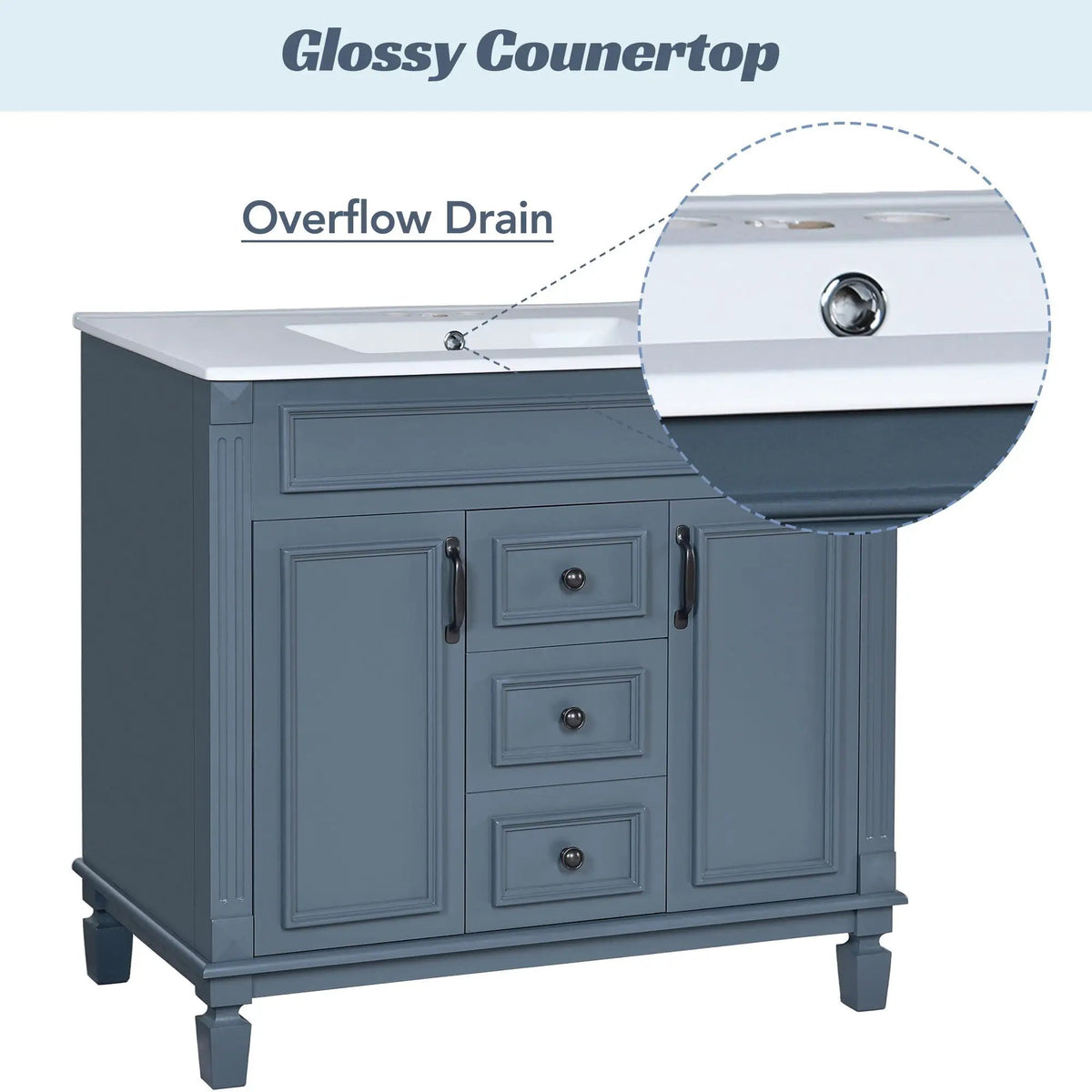 36 Inch Bathroom Vanity With Top Sink | Blue Finish | 2 Soft Closing Doors | 2 Drawers