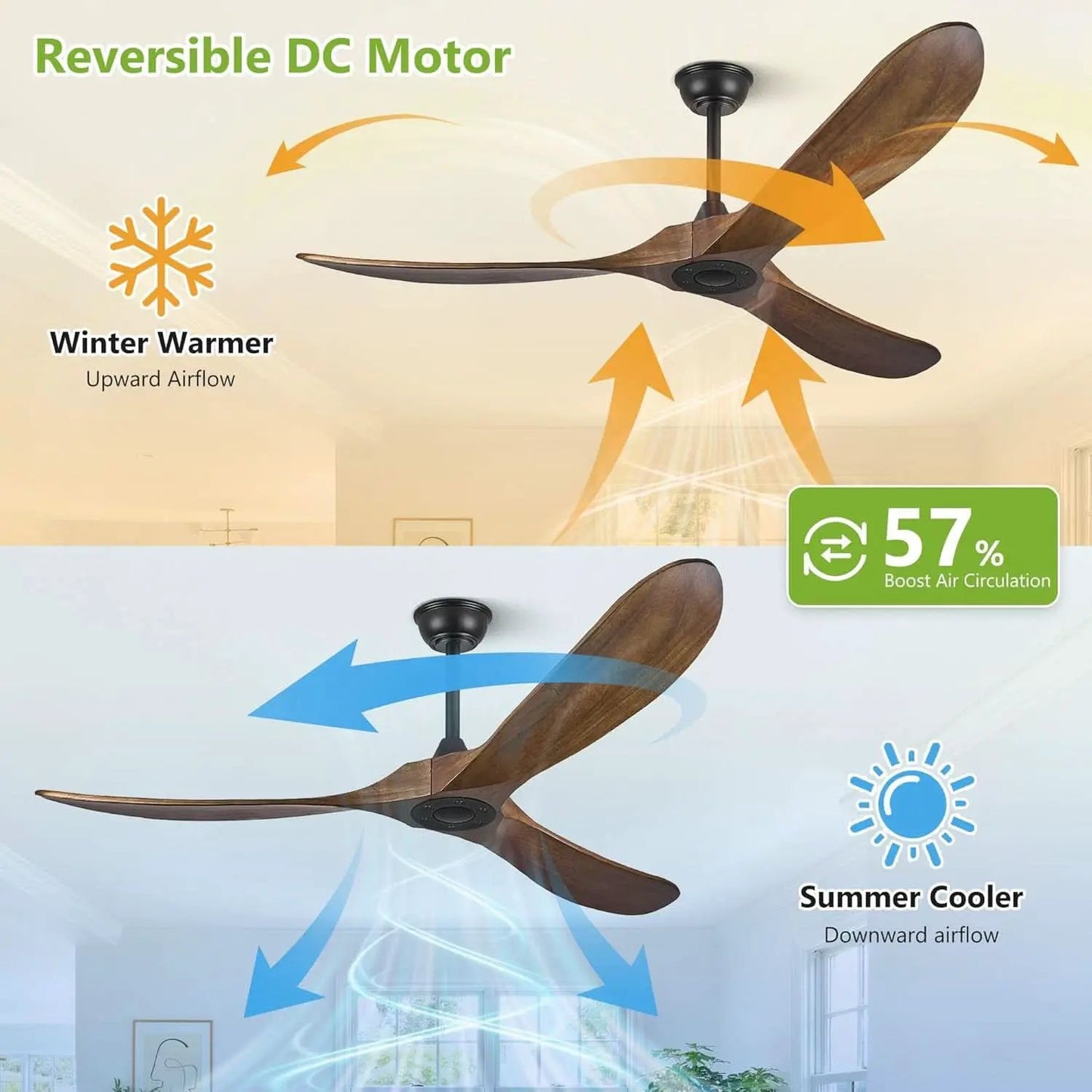 52 Inch Walnut Outdoor Ceiling Fan With Remote Control from PriceLows™