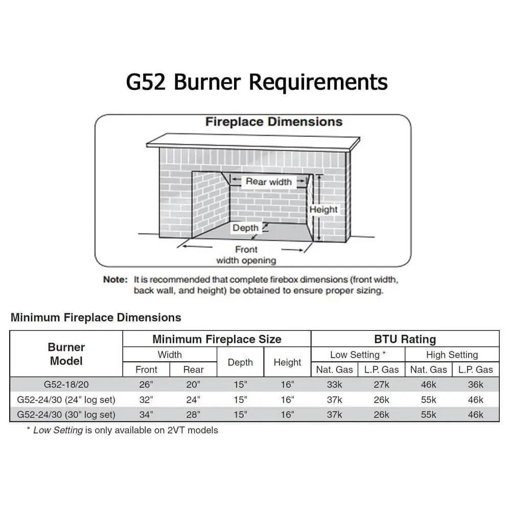 Real Fyre 24/30" Vented G52 Electronic Variable Valve Fireplace Burner With Remote | 30 Inch | Living Room Use | Living Room