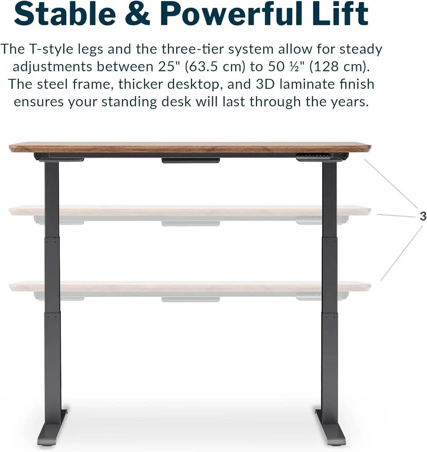 Electric Standing Desk 60x30 Memory Presets Studio from PriceLows™