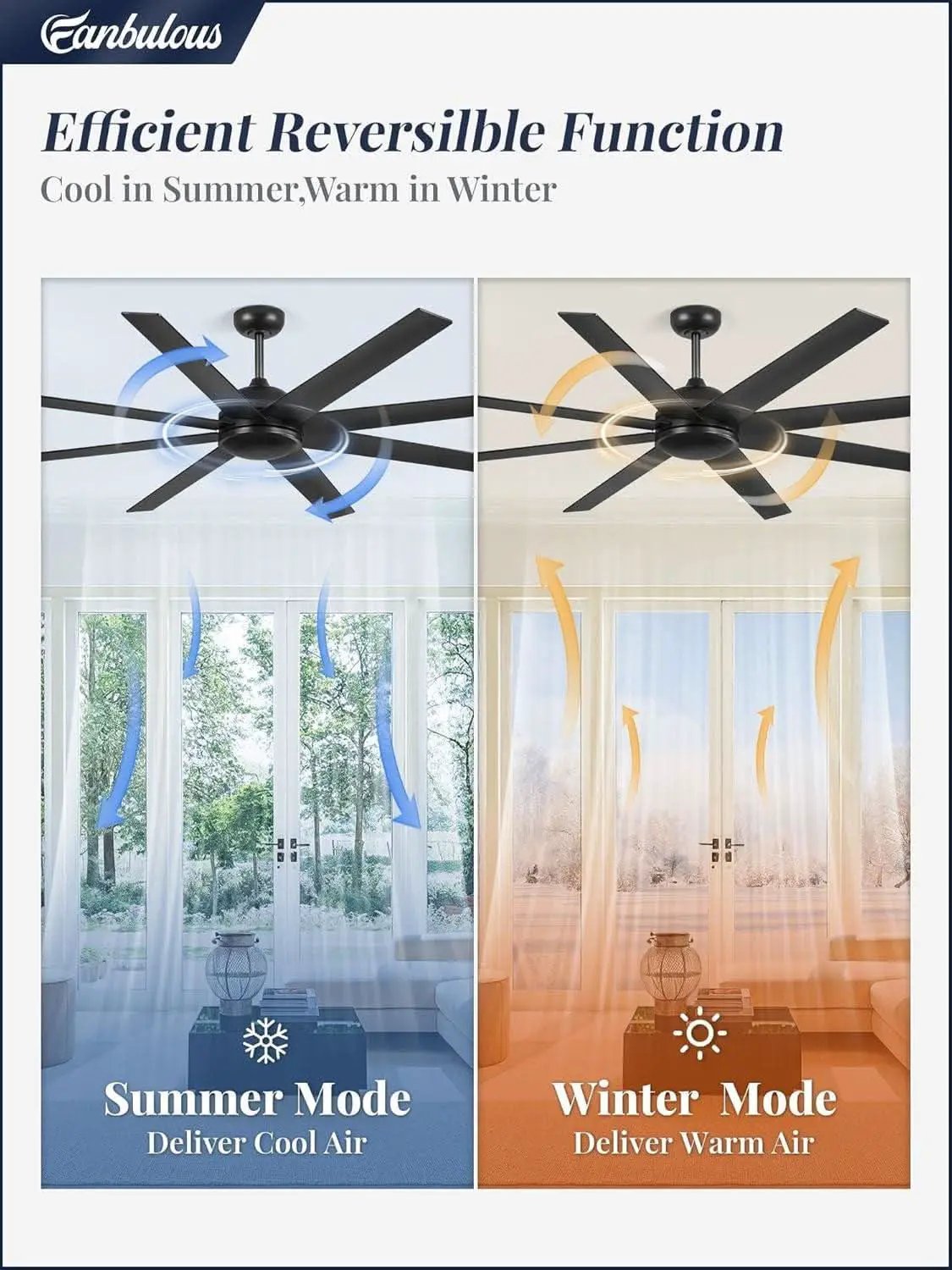 72 Inch Black Ceiling Fan With Remote DC Motor For Indoor Outdoor from PriceLows™