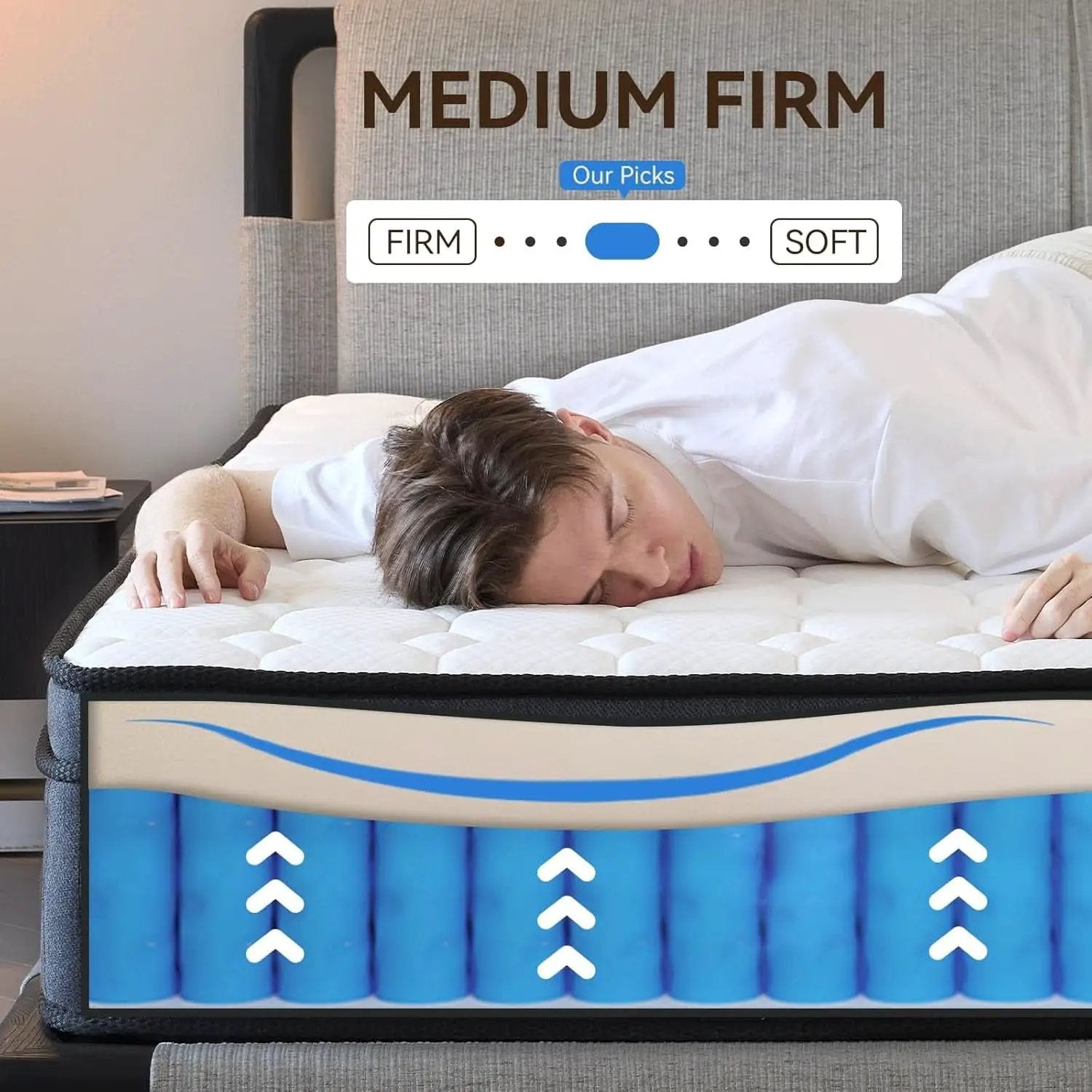 CertiPUR-US Certified 10 Inch Queen Hybrid Memory Foam Mattress from PriceLows™